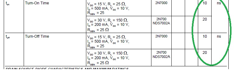 turn on off times for 2n7000
