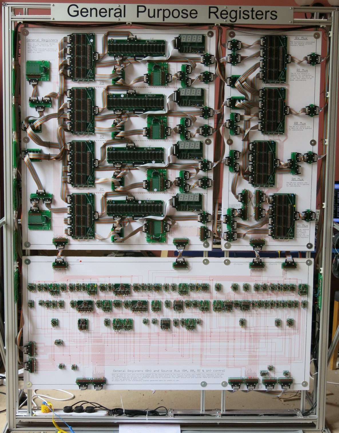 General Purpose Registers frame